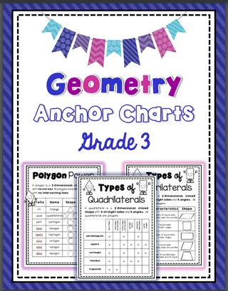Quadrilateral Anchor Chart Set for Geometry Vocabulary – cover