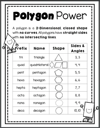 Quadrilateral Anchor Chart Set for Geometry Vocabulary – sample page 2