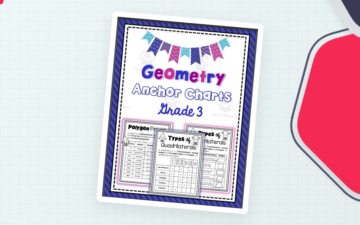 Quadrilateral Anchor Chart – Geometry for 3rd Grade preview