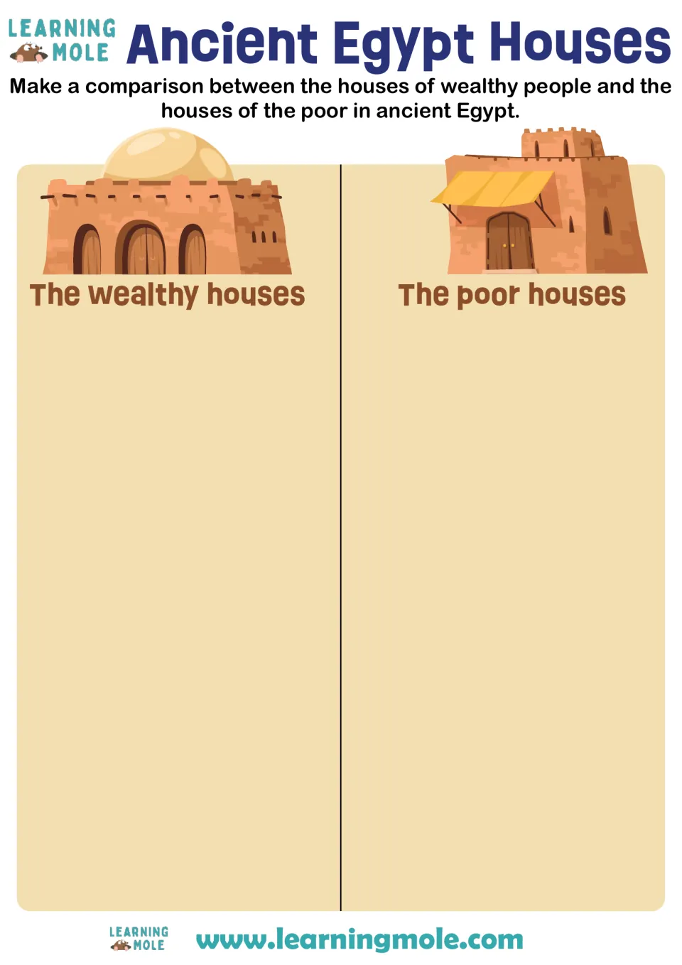 Ancient Egypt houses: students compare wealthy and poor homes, writing notes under each illustrated mud-brick house