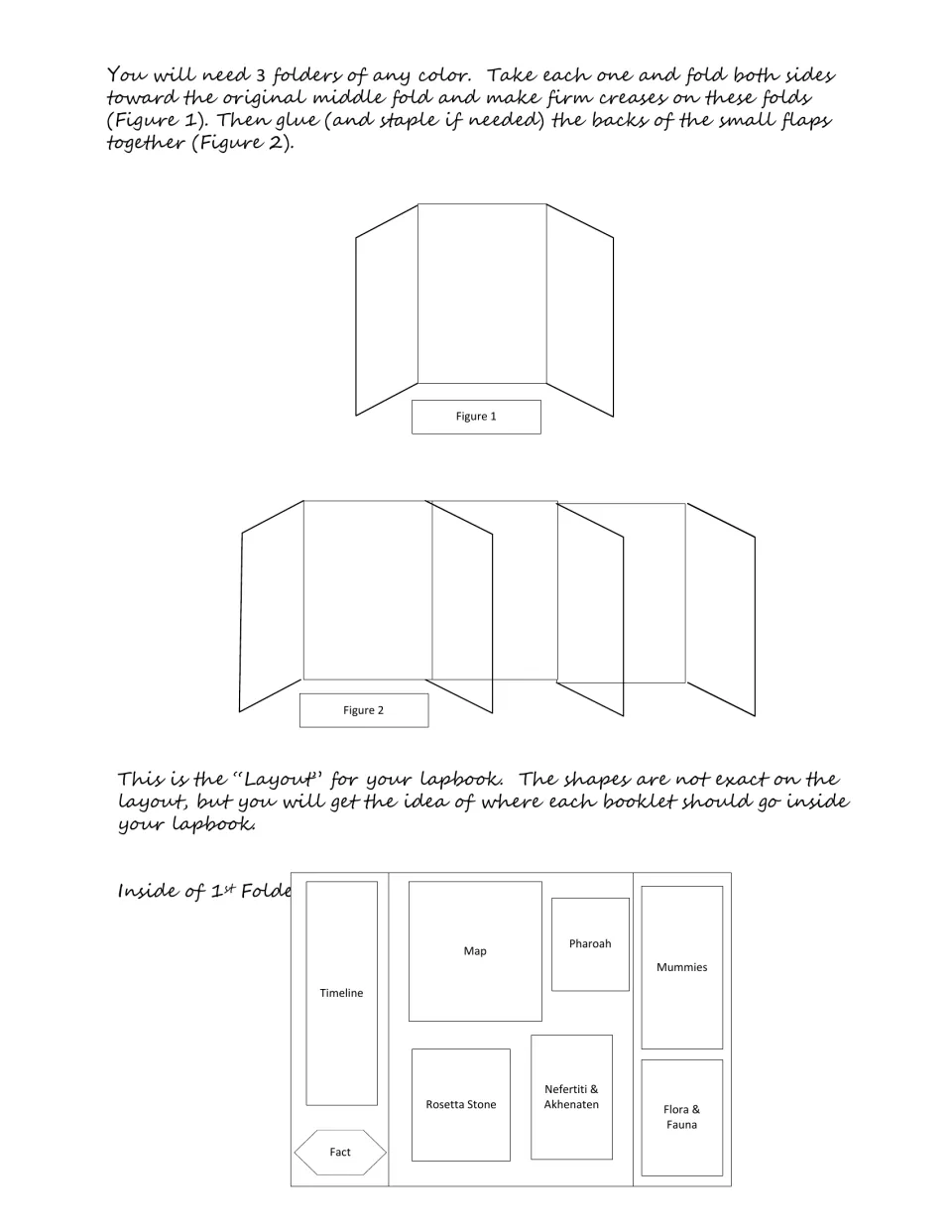 Lapbook base assembly: folding 3 folders per Figures 1 and 2, then a folder 1 layout for Timeline, Map and Rosetta Stone