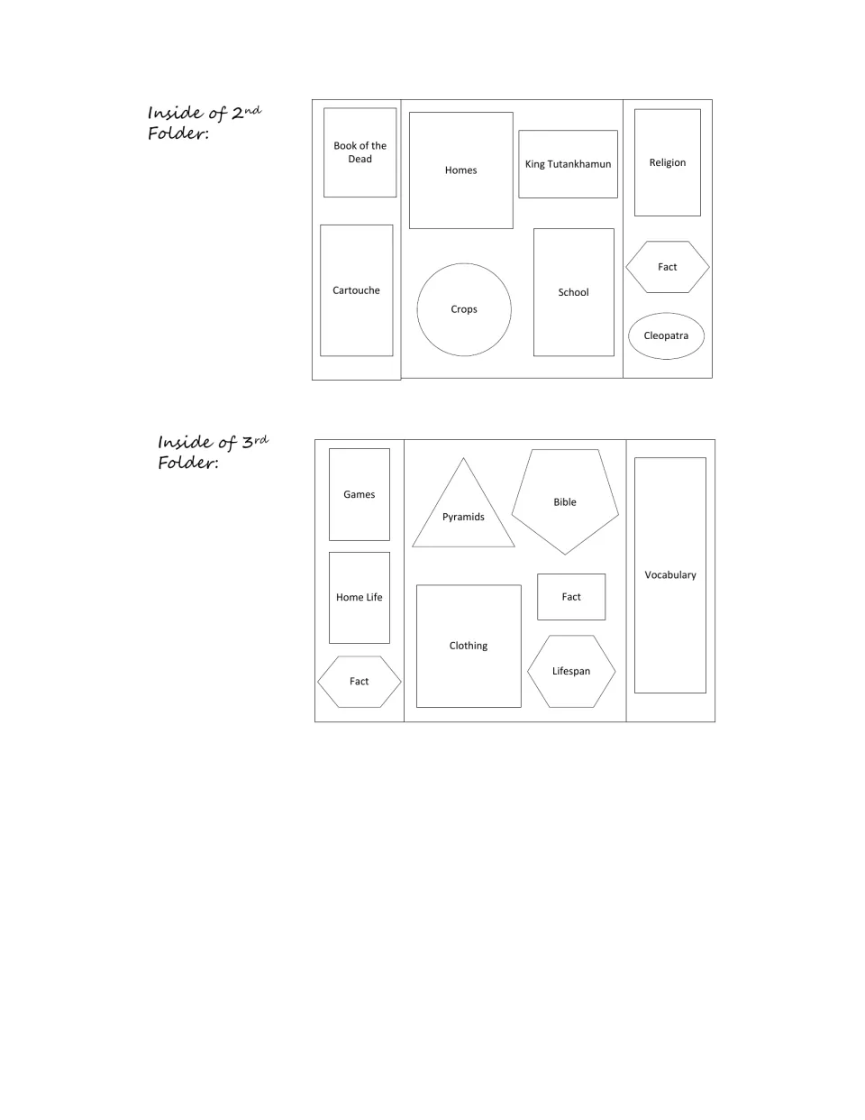 Layouts for folders 2 and 3 placing booklets such as Cartouche, King Tutankhamun, Cleopatra, Pyramids and Vocabulary