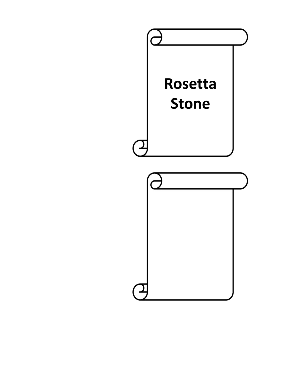 Rosetta Stone booklet template: two scroll-shaped pages, a titled cover and a blank page where students write facts