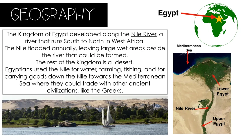 Geography of Egypt: how the Nile's yearly floods allowed farming and trade, with a map of Upper and Lower Egypt