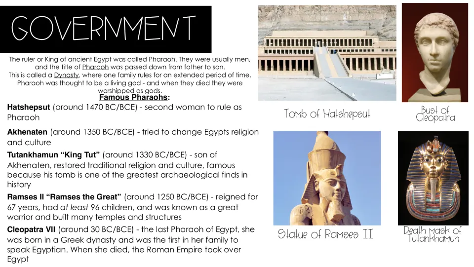Government of Egypt: pharaohs and dynasties, plus notes on Hatshepsut, Akhenaten, King Tut, Ramses II and Cleopatra VII