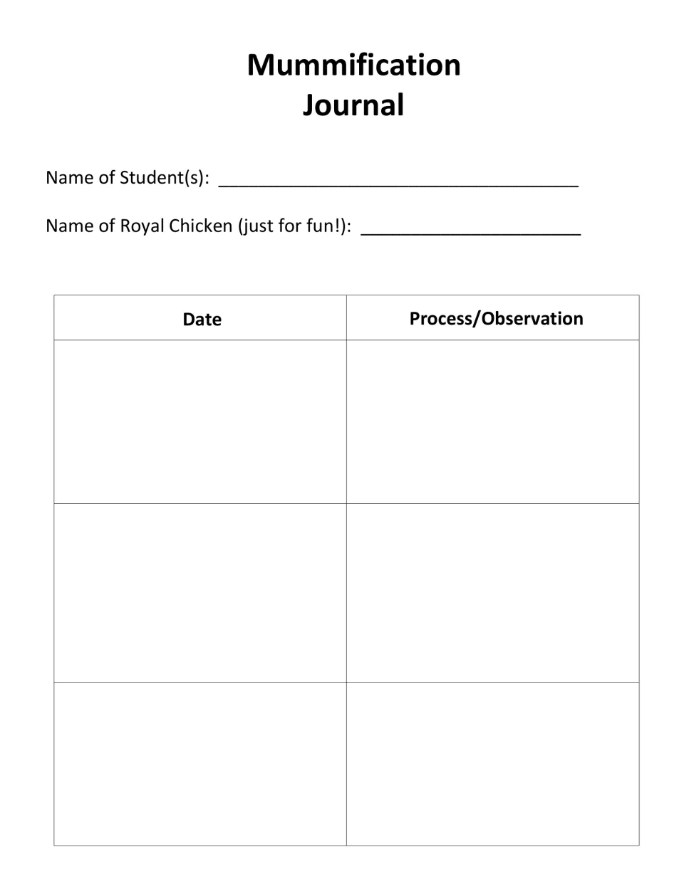 Mummification Journal asks for student and royal chicken names, with three dated process or observation entries