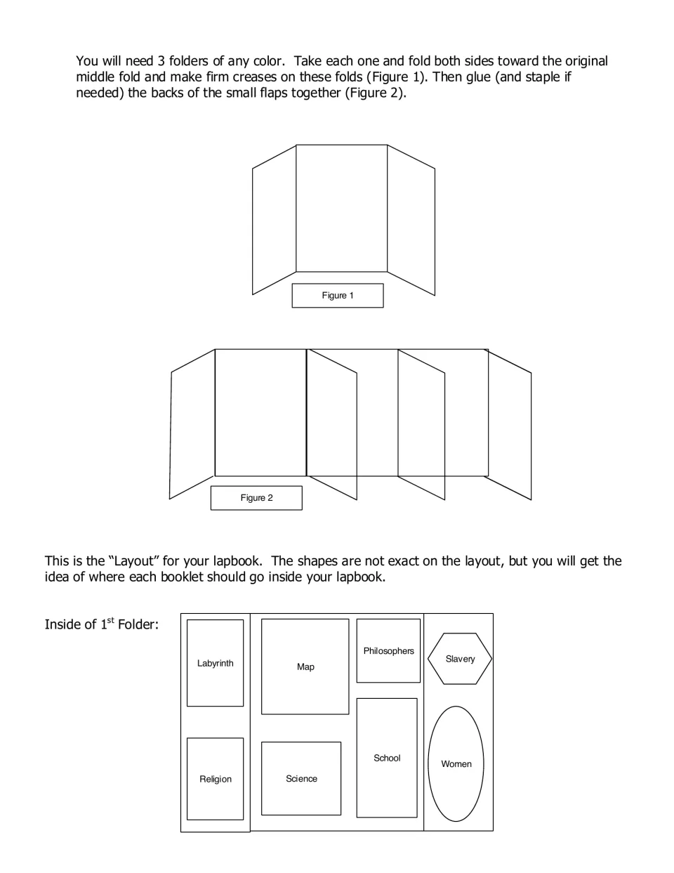 Lapbook assembly diagrams show how to join three folders and place map, religion, and other topic booklets