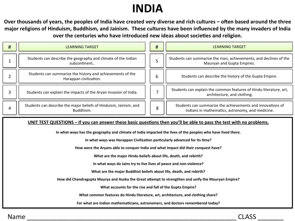 India unit overview: 8 learning targets on geography, religions and empires, plus 10 unit test review questions