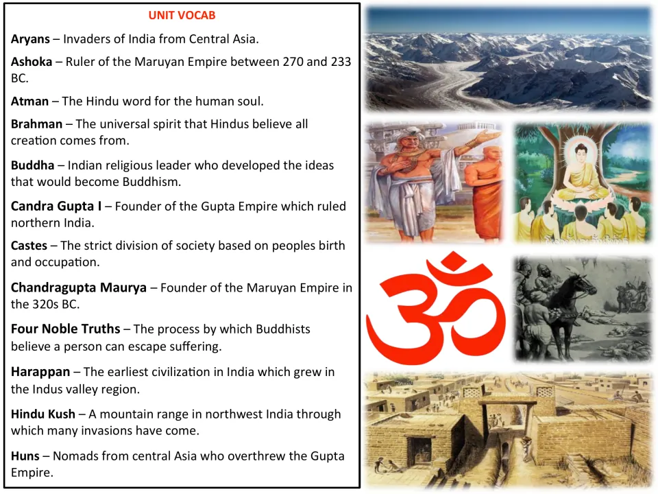 Unit vocab list, Aryans to Huns: definitions of Atman, Brahman, castes, Harappan and more beside Om symbol and Buddha art