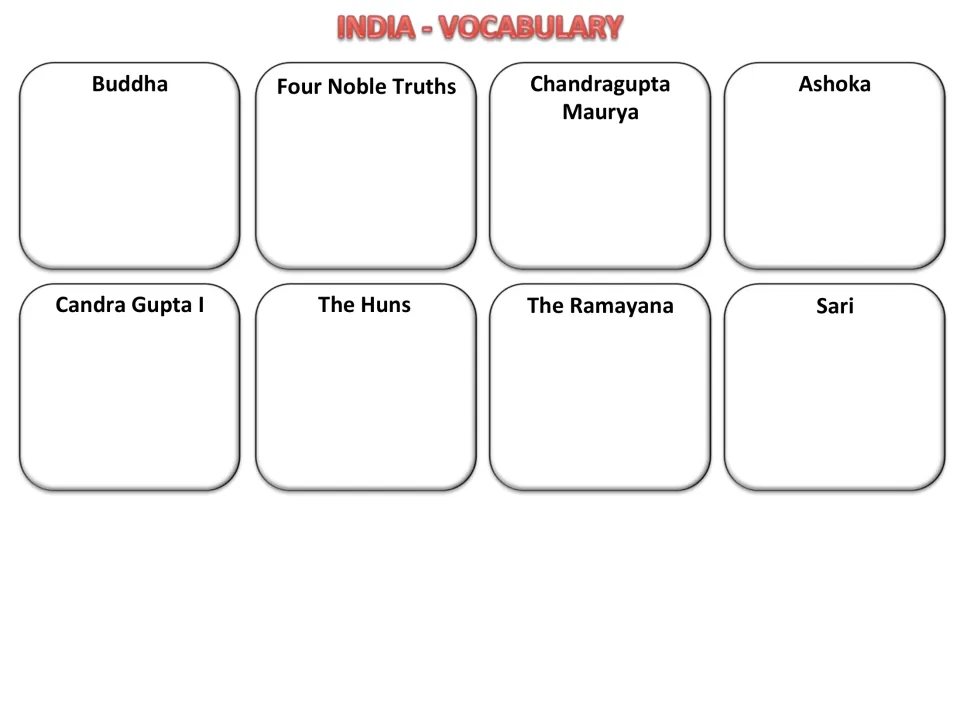 India vocabulary: students define 8 terms including Buddha, Four Noble Truths, Ashoka, The Huns, The Ramayana and Sari