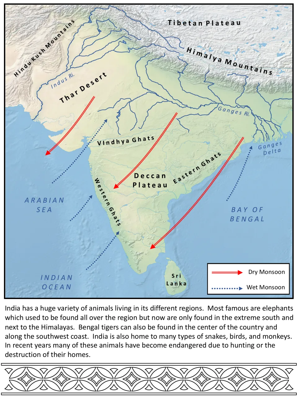 Map of India showing dry and wet monsoon winds, rivers, mountains and plateaus, above a reading on elephants and tigers