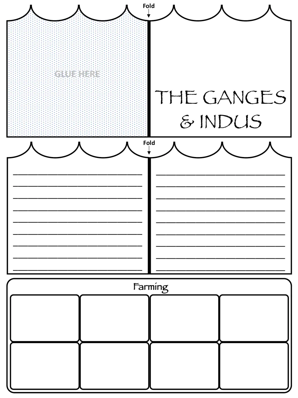 The Ganges & Indus fold-out flap for writing about the rivers, plus a Farming chart with eight spaces to fill in