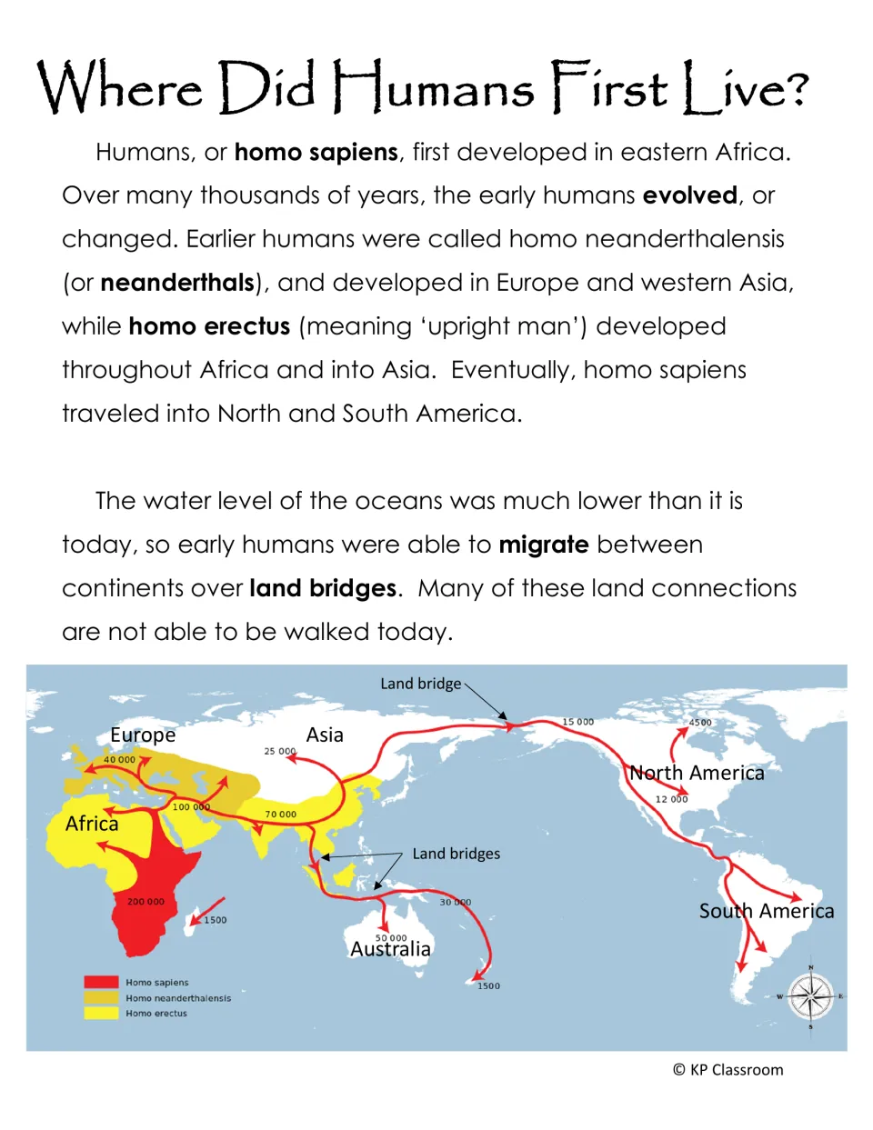 Where did humans first live: reading on homo sapiens, neanderthals and land bridges with a map of human migration routes