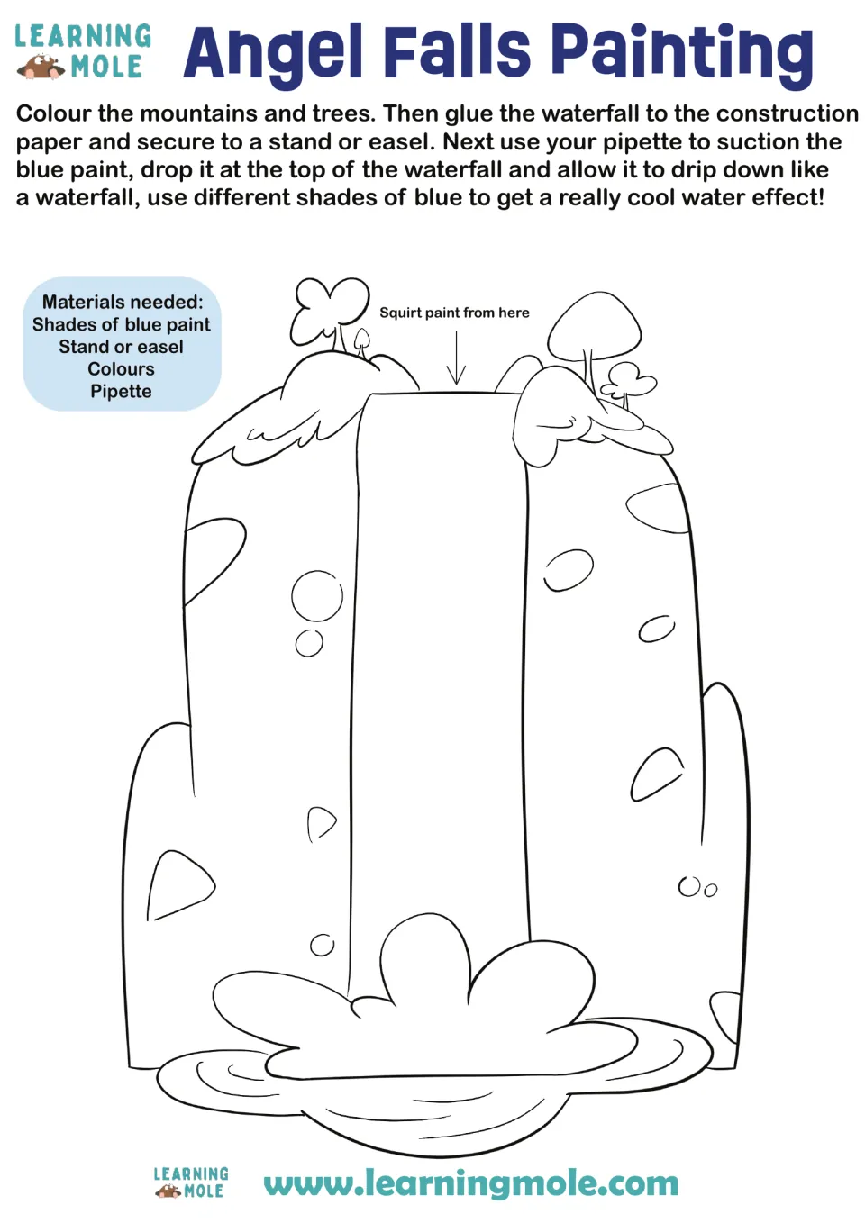 Angel Falls painting: students colour a waterfall outline, glue it to paper, then drip blue paint down it with a pipette