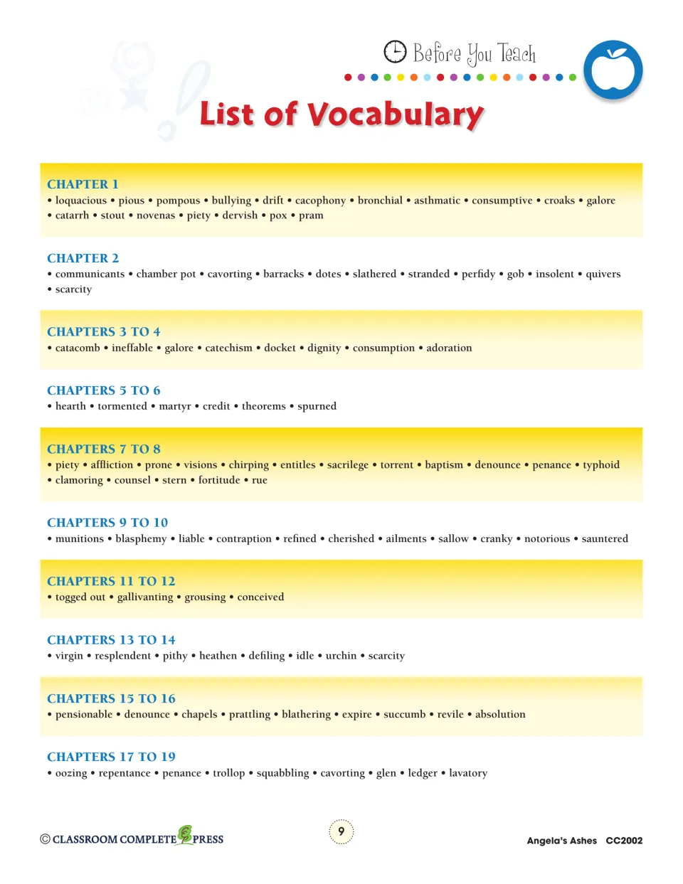 Teacher vocabulary reference groups words by chapter, including loquacious, catacomb, munitions, and absolution