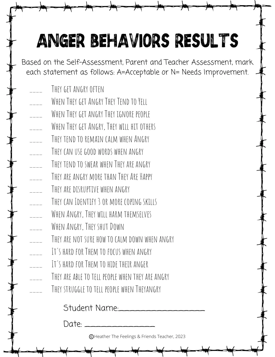 Anger Behaviors Results: mark each of 17 statements A for Acceptable or N for Needs Improvement using all three assessments
