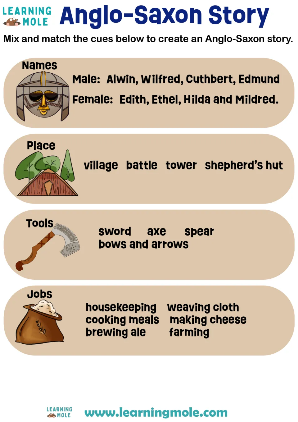 Anglo-Saxon story cues: students mix and match names, places, tools such as an axe and jobs like weaving to plan a tale