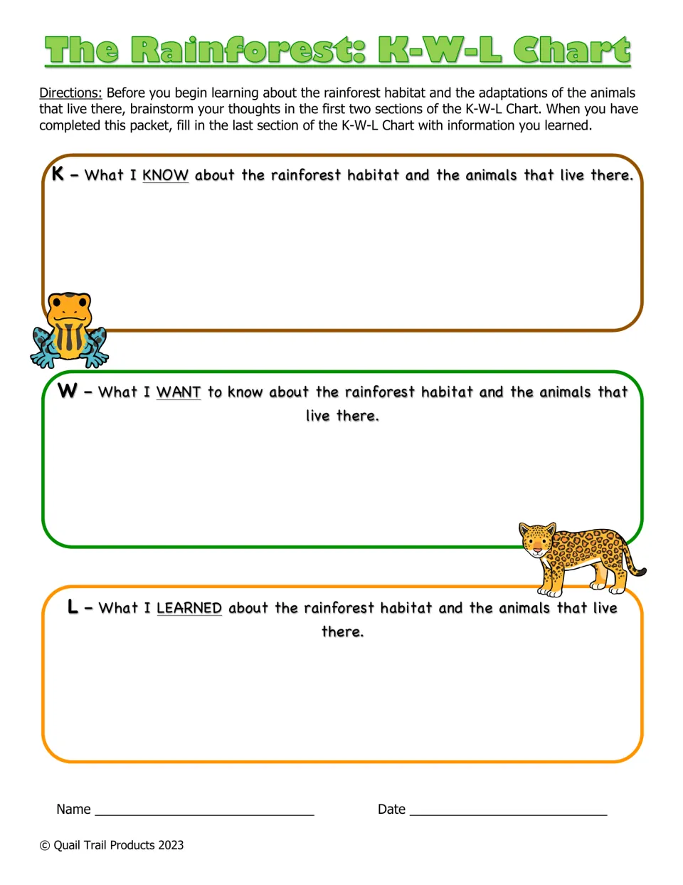 Rainforest K-W-L chart: students list what they know and want to know before the unit, then what they learned after