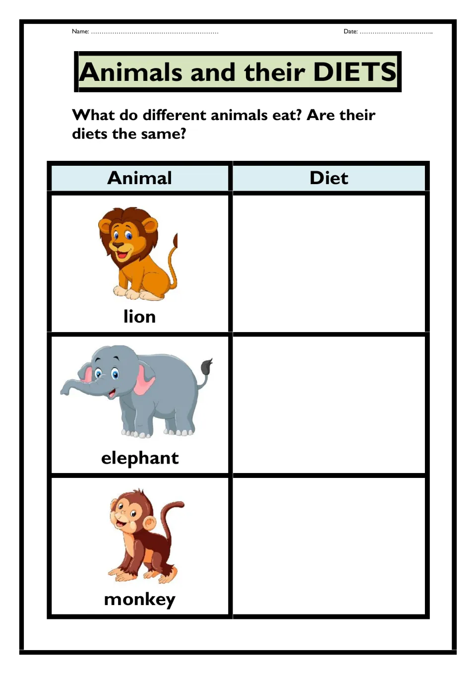 Animals and their diets: students write what a pictured lion, elephant and monkey eat, then compare whether diets match