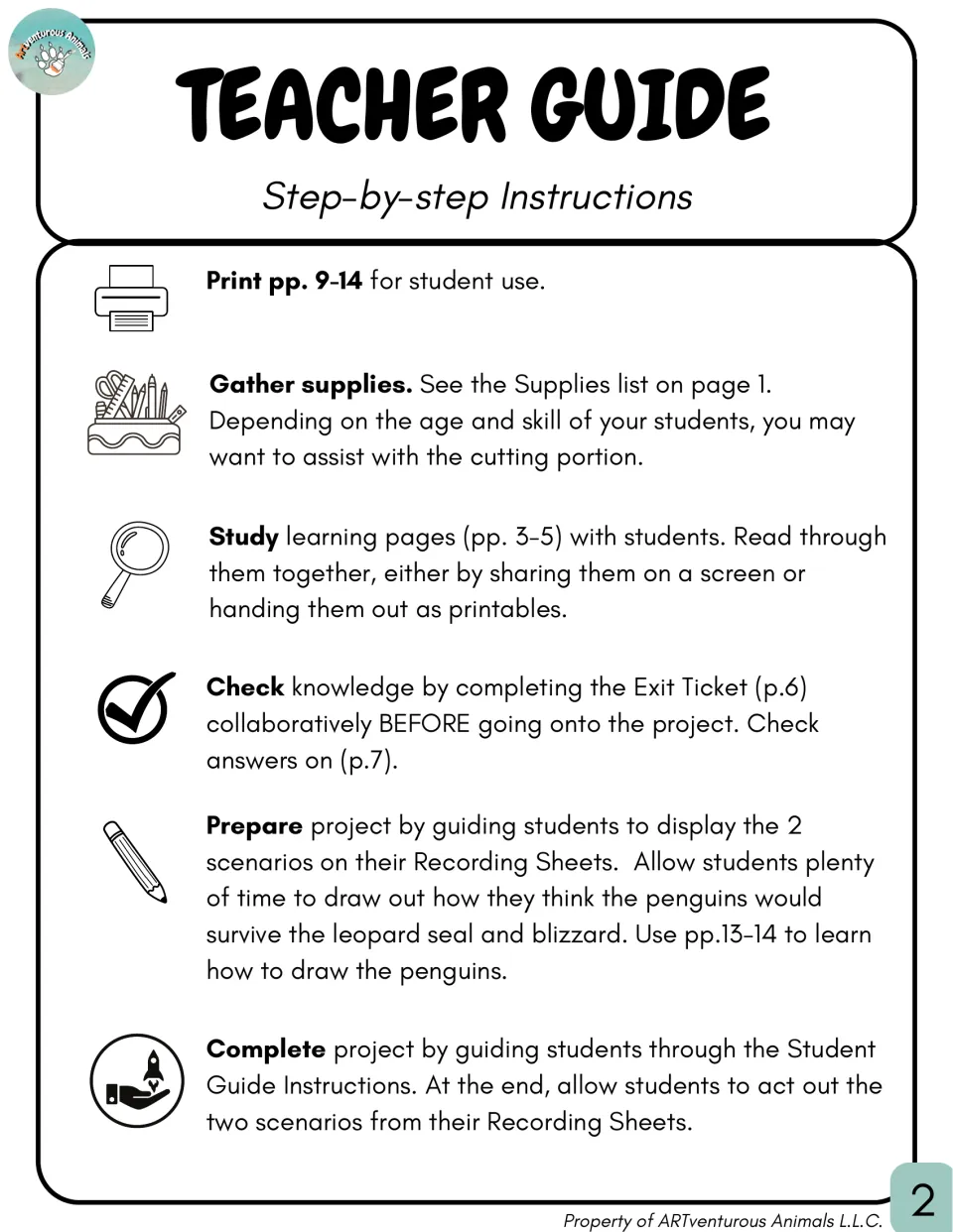 Teacher guide: six steps to print, gather supplies, study learning pages, check with the exit ticket, prepare and complete
