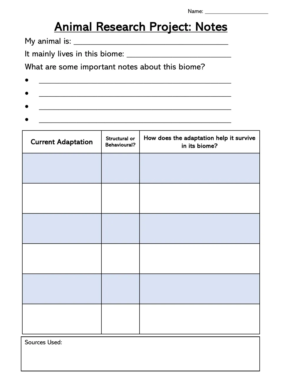 Animal research notes: students record their animal, home biome facts and current adaptations as structural or behavioural