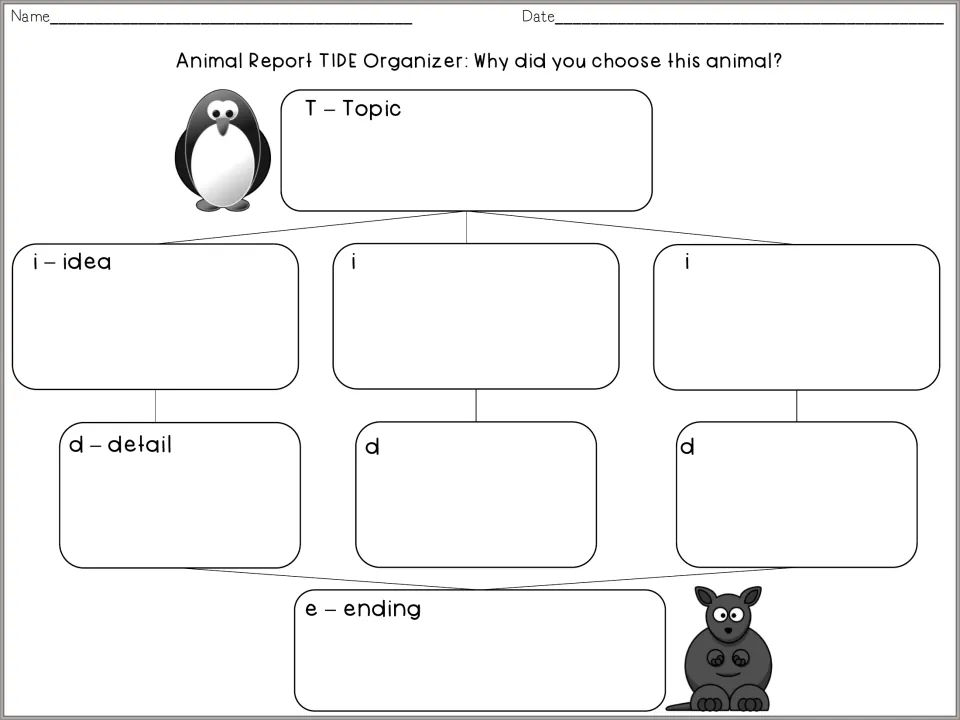 First paragraph TIDE organizer asks why students chose their animal, with topic, ideas, details, and ending.