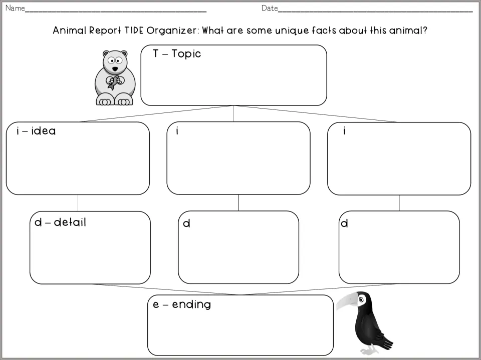 Third paragraph TIDE organizer asks for unique animal facts, with a topic, three ideas, details, and ending.