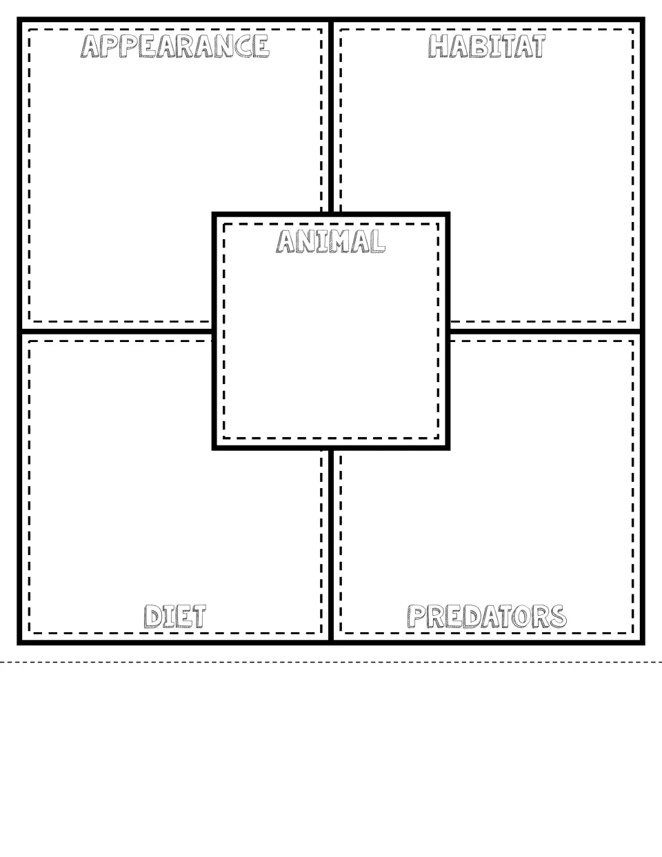 Small square-center animal quilt square with dashed inner trim; students research appearance, habitat, diet and predators