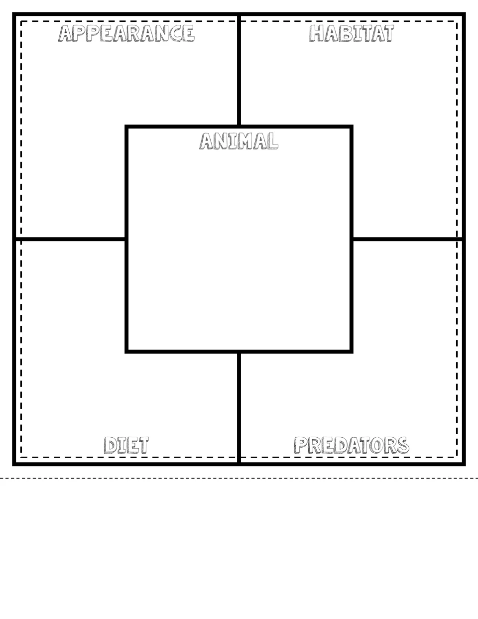 Animal quilt square with a large center for drawing the animal, plus appearance, habitat, diet and predators fact prompts