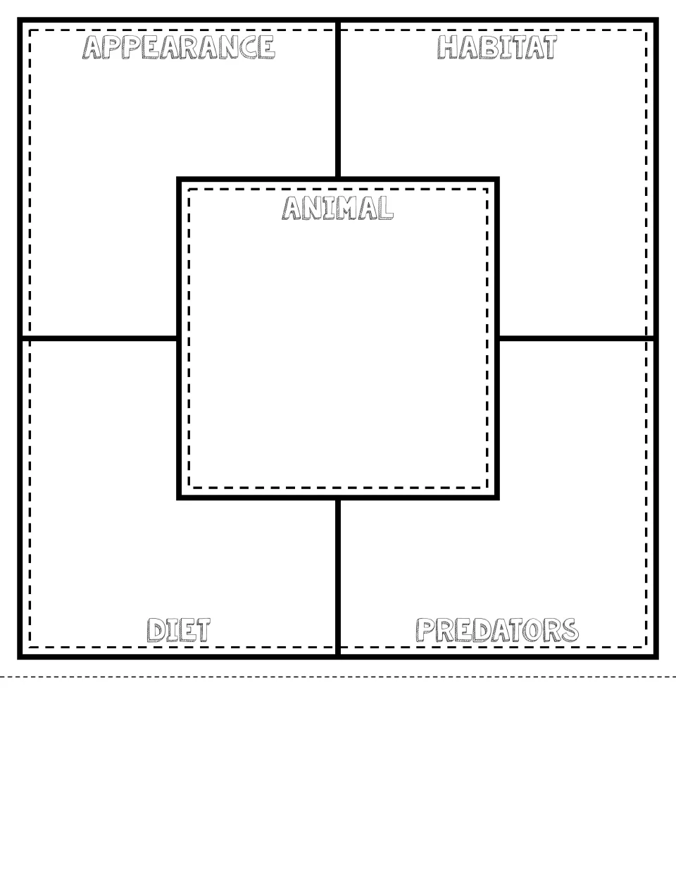 Large-center animal quilt square with dashed inner trim on the center; prompts for appearance, habitat, diet, predators