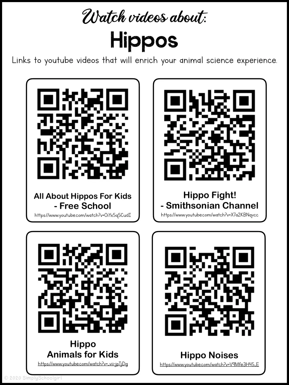 Hippo video resource sheet links to All About Hippos For Kids, Hippo Fight!, Hippo, and Hippo Noises