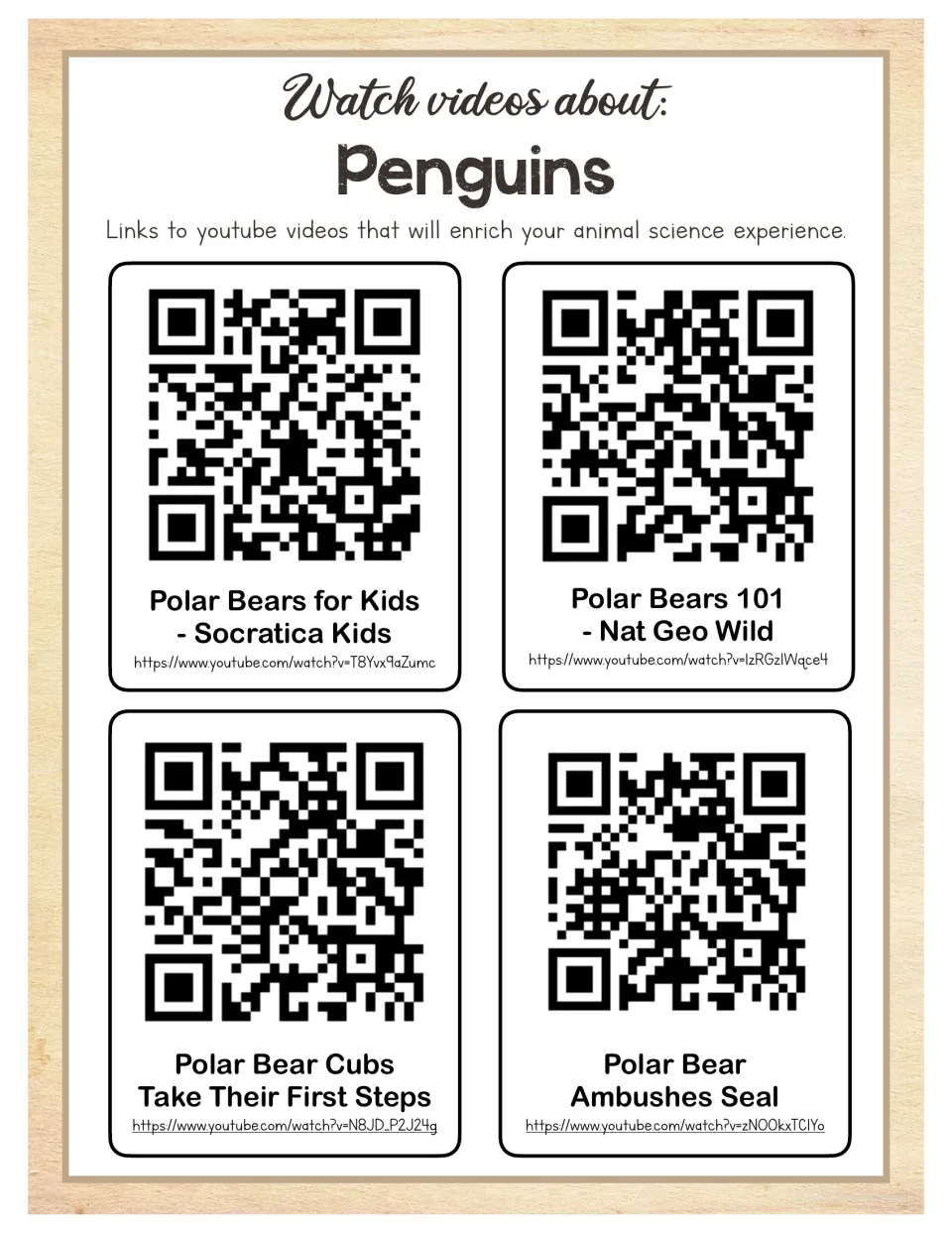 Video resource sheet labeled Penguins links to four polar bear videos about facts, cubs, and seal hunting
