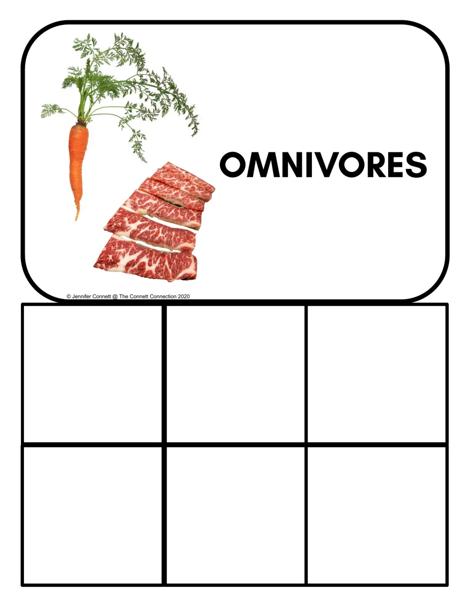 Omnivores sorting mat: students put six cards of animals that eat both plants and meat under the carrot-and-meat header
