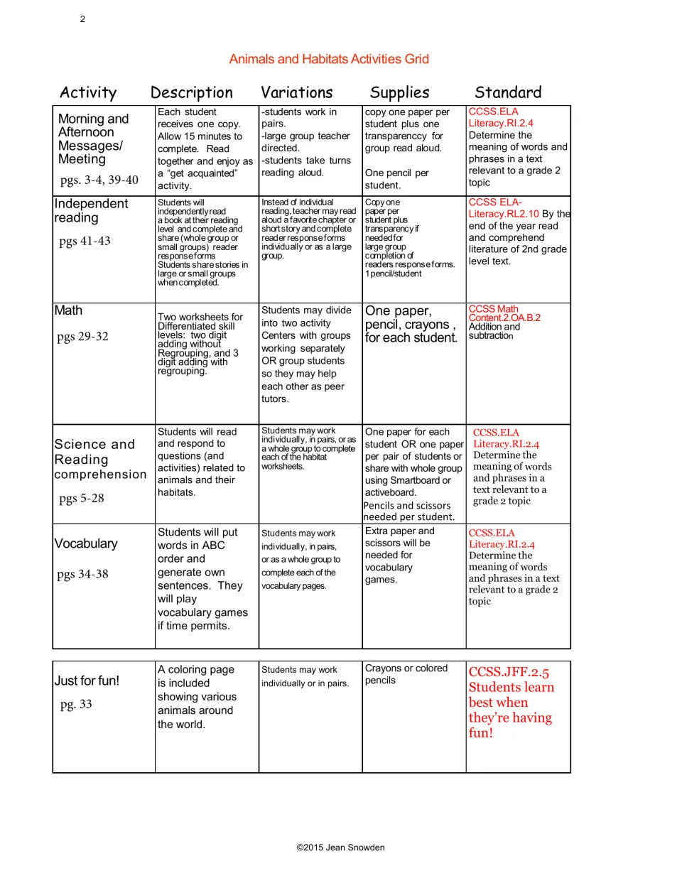 Activities grid listing each sub-day activity with description, variations, supplies, page numbers and a CCSS standard