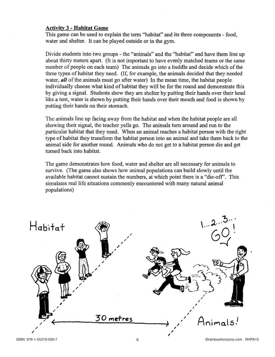 Habitat Game instructions: students act as animals and habitat, signaling food, water or shelter, with a drawing of play