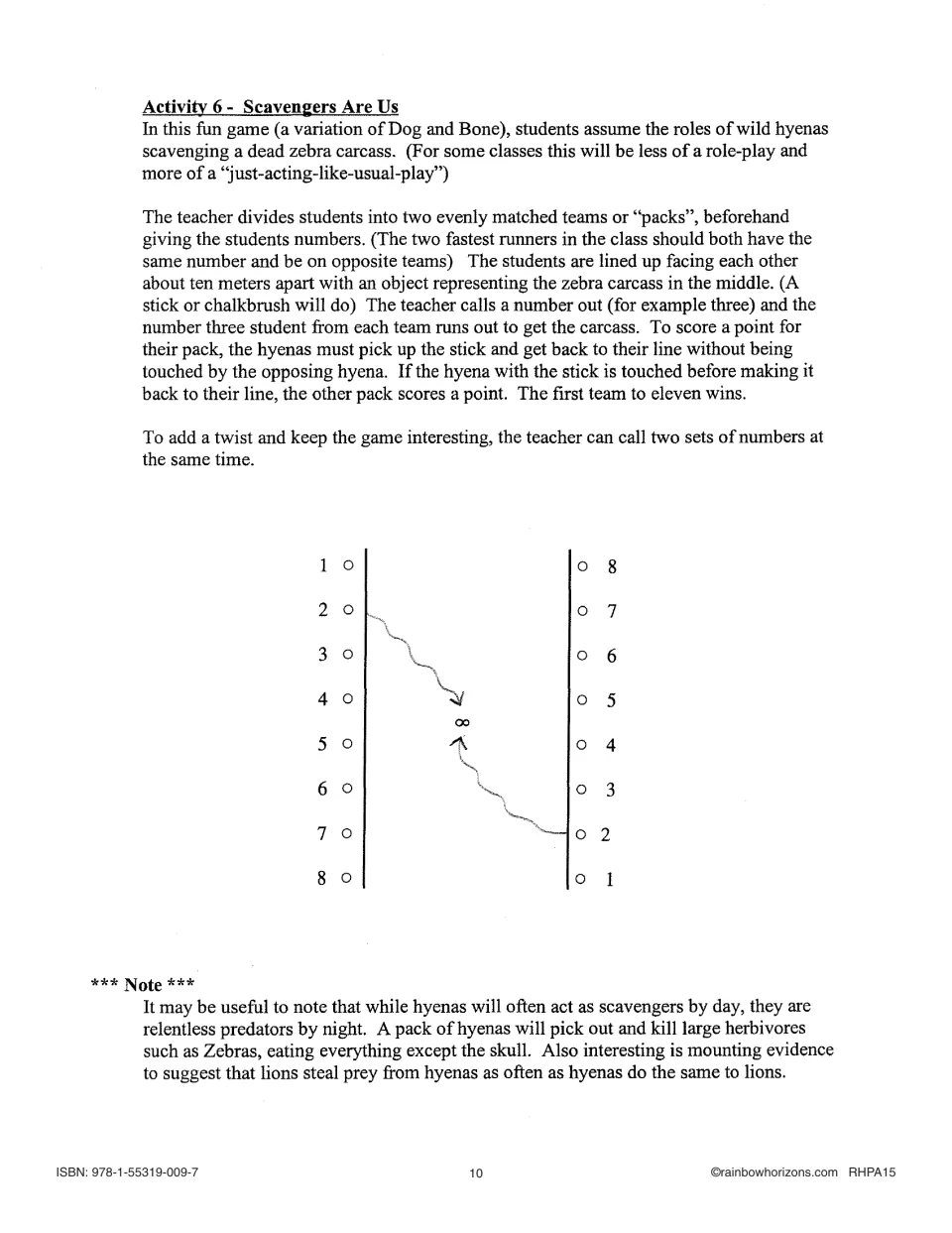 Scavengers Are Us game: two numbered hyena packs race to grab a stick standing in for a zebra carcass; setup diagram