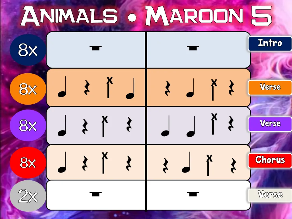 Animals by Maroon 5 bucket drumming slide 1: Intro rests 8x, Verse and Chorus rhythms 8x each, Verse rests 2x