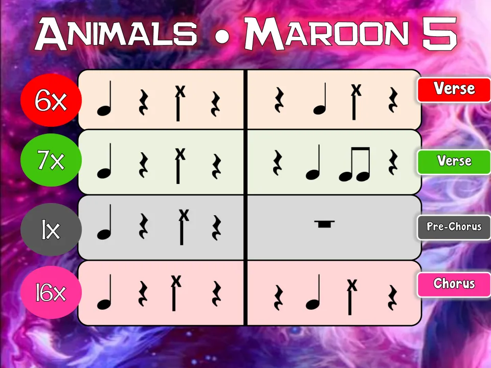 Slide 2 rhythms: Verse 6x, Verse 7x with eighth notes, Pre-Chorus 1x and Chorus 16x, with stick clicks marked X