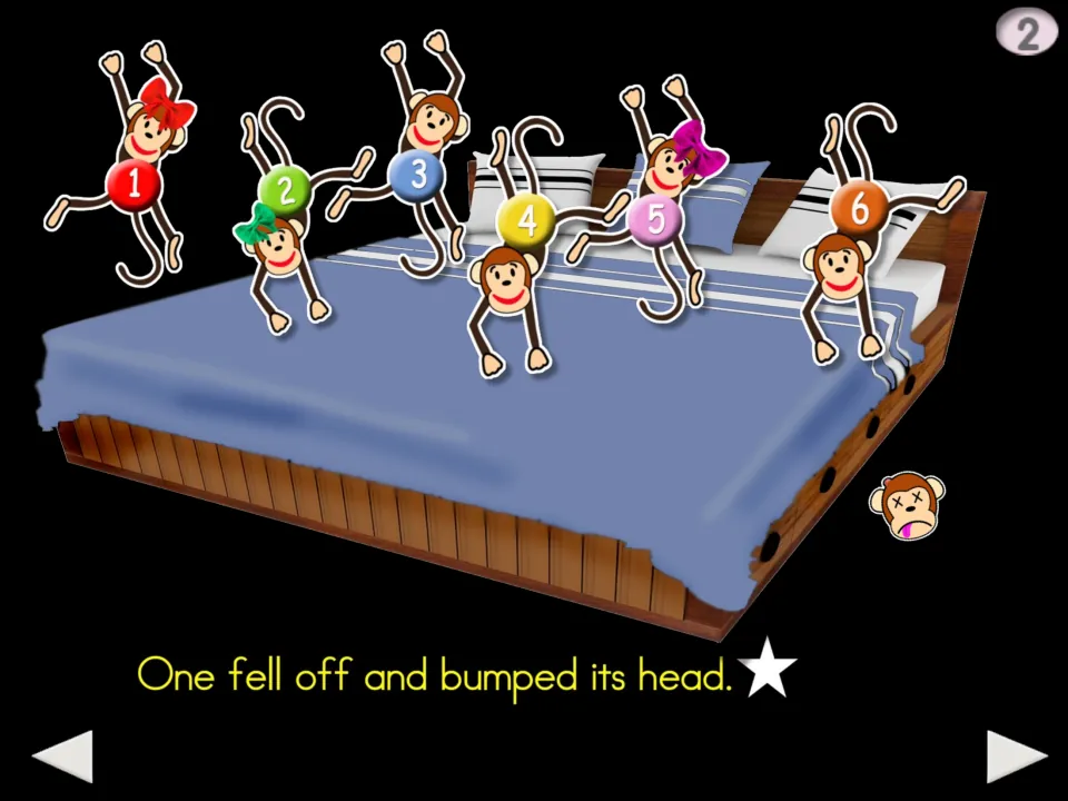 Chant step 2: 'One fell off and bumped its head,' with six numbered monkeys and a hurt monkey face