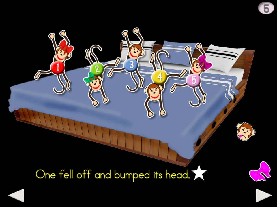 Chant step 5: 'One fell off and bumped its head,' with five numbered monkeys and a hurt monkey face