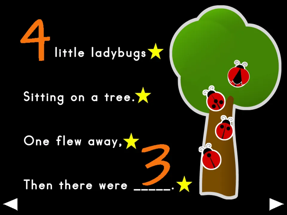 Second poem verse: four little ladybugs sit on a tree; one flies away, and the remaining number is three