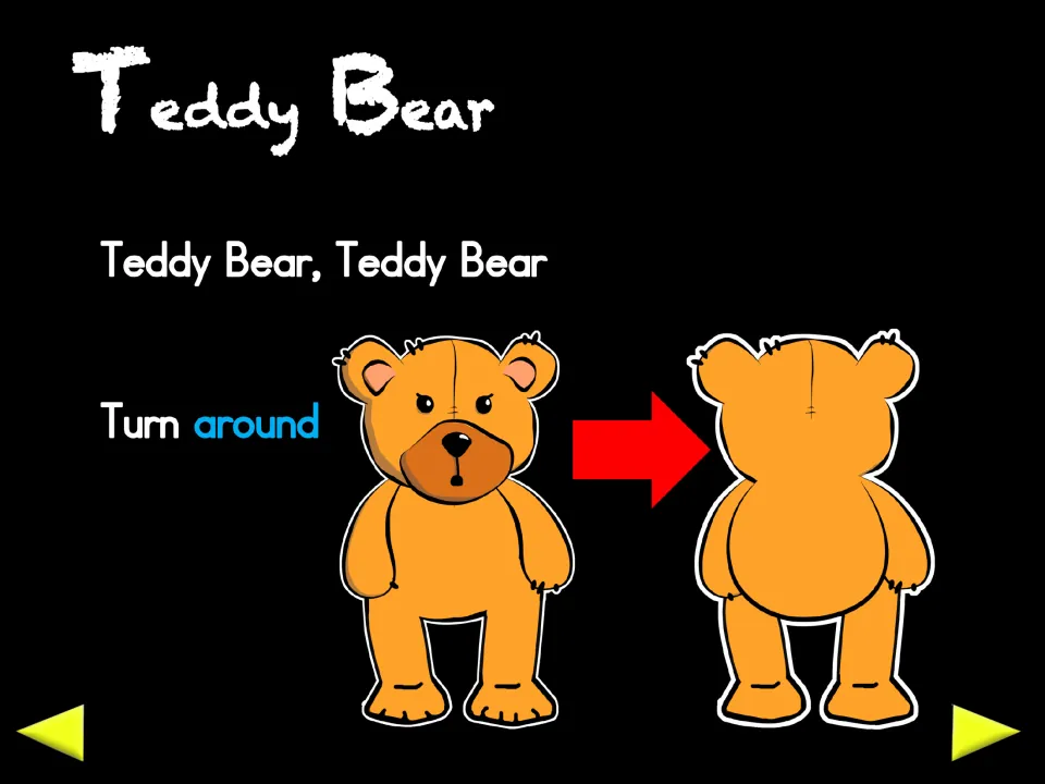Non-animated poem review slide for “Turn around,” showing front and back views of the bear with an arrow