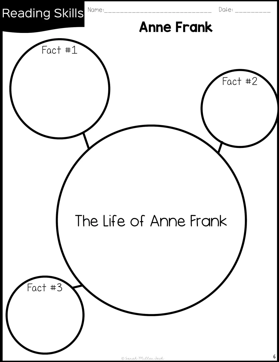The Life of Anne Frank web: students record three facts from the passage in circles linked to the central topic