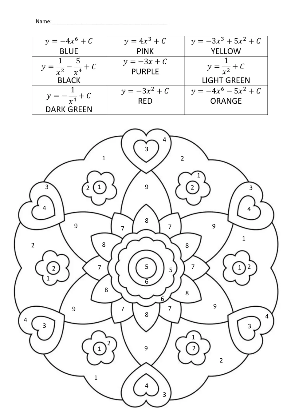 Colour-by-number mandala of hearts and flowers numbered 1 to 9, with a table pairing nine antiderivatives with colours