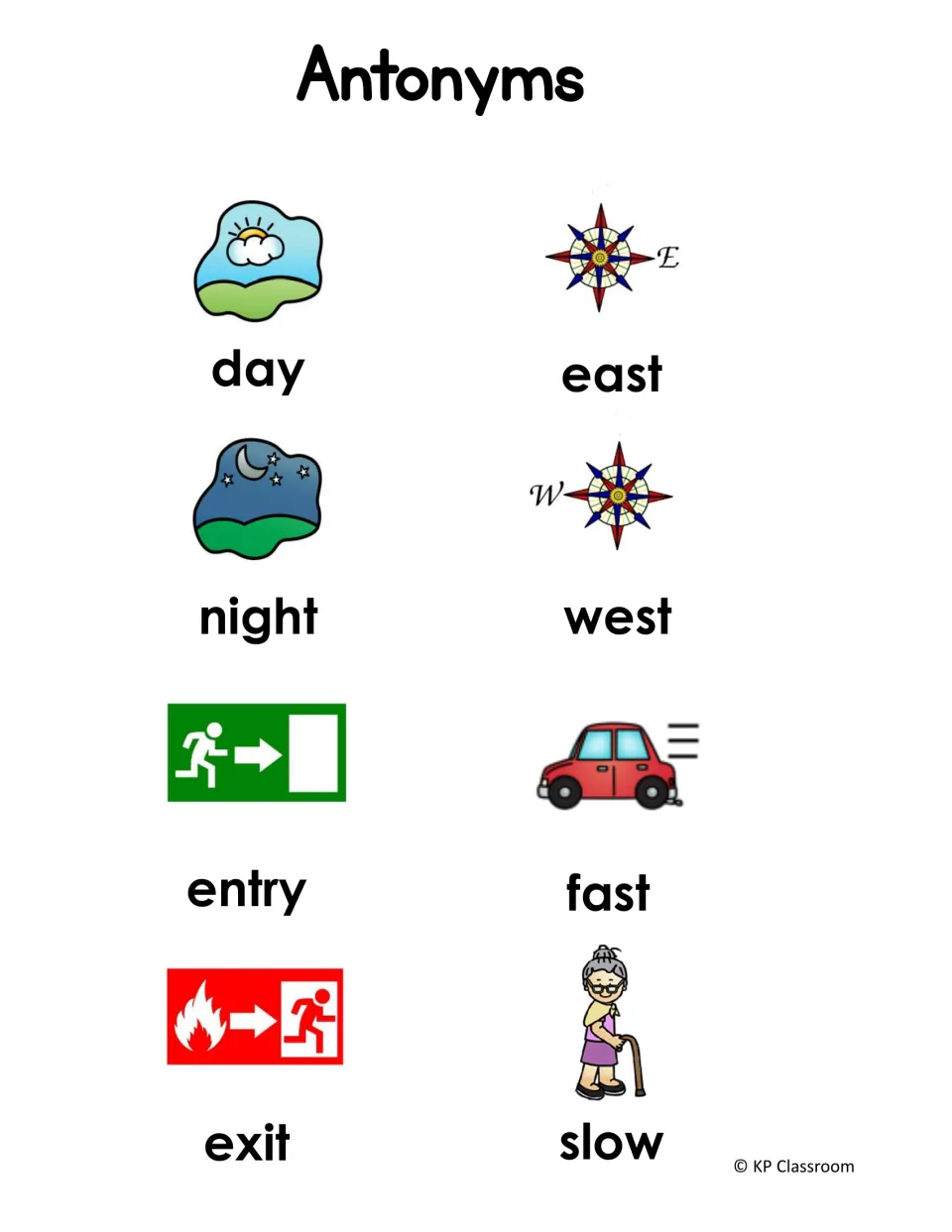 Illustrated antonym reference sheet 2 showing day/night, east/west, entry/exit, and fast/slow