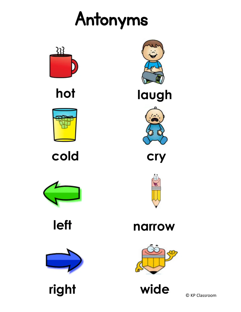 Illustrated antonym reference sheet 4 showing hot/cold, laugh/cry, left/right, and narrow/wide
