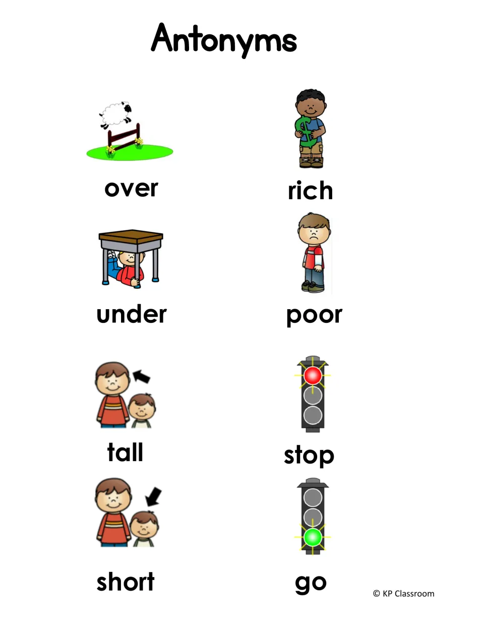 Illustrated antonym reference sheet 6 showing over/under, rich/poor, tall/short, and stop/go