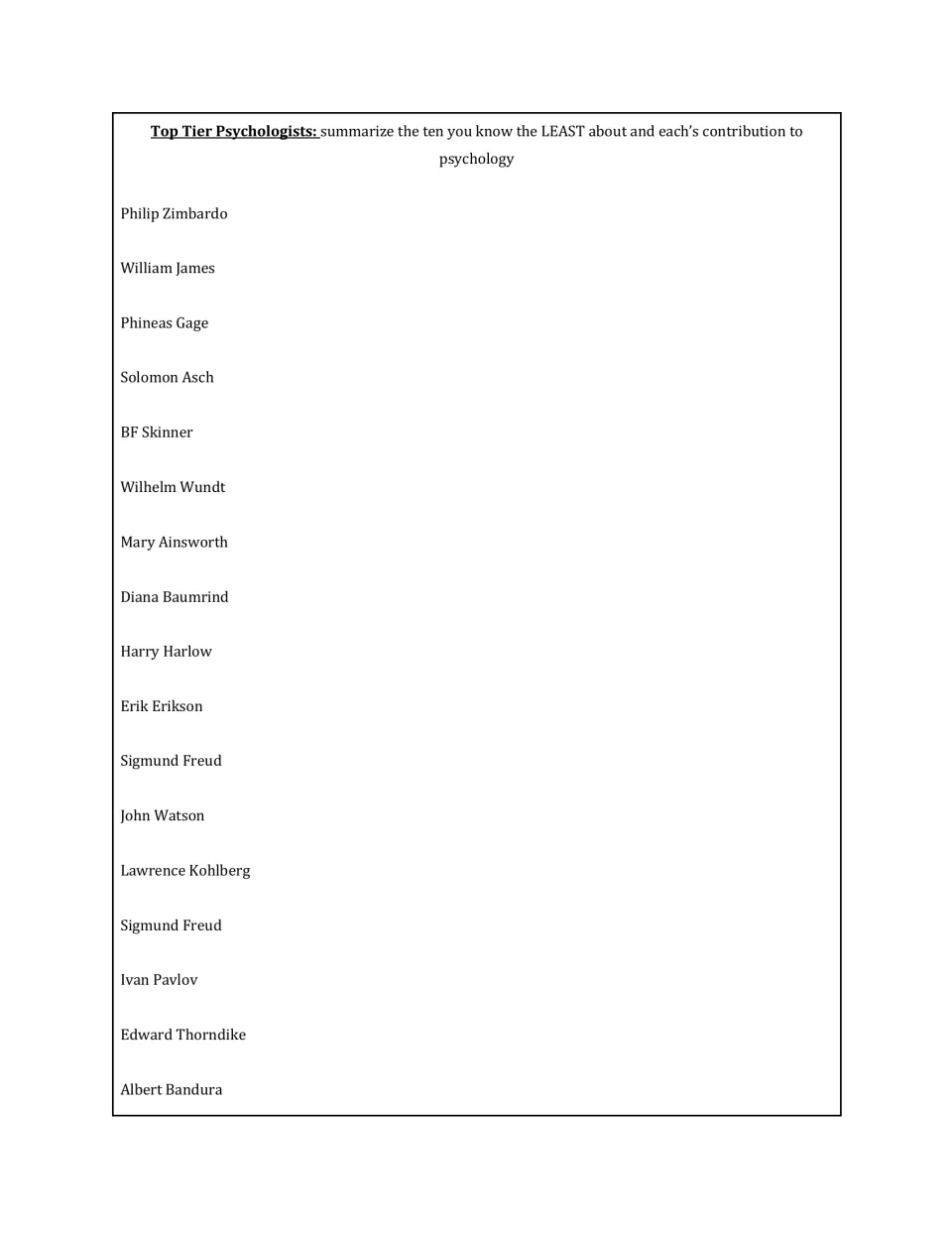Day 2 review asks students to summarize ten unfamiliar psychology figures, from a list including Zimbardo and James.