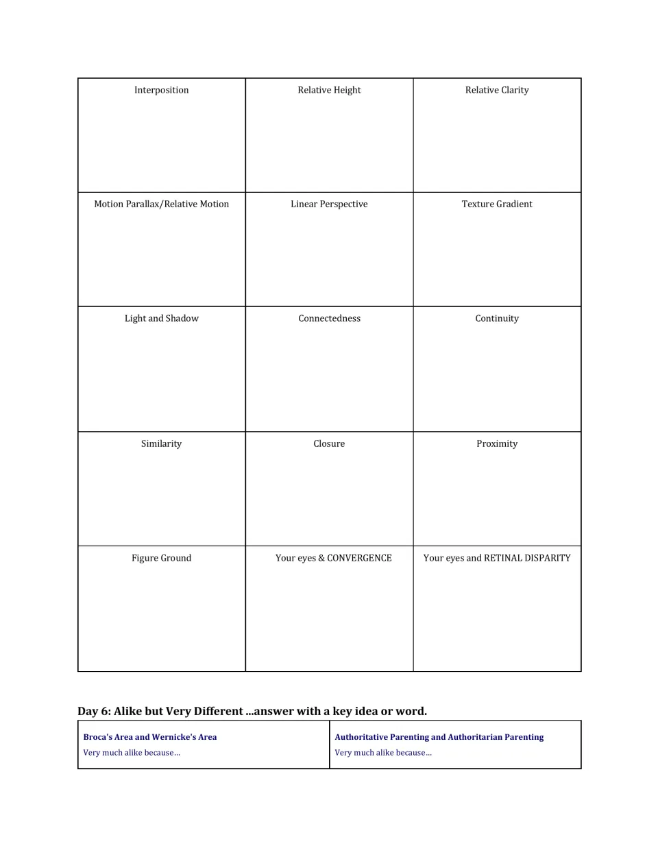 Day 5 drawing prompts cover depth cues and Gestalt principles; Day 6 begins comparisons of language areas and parenting.