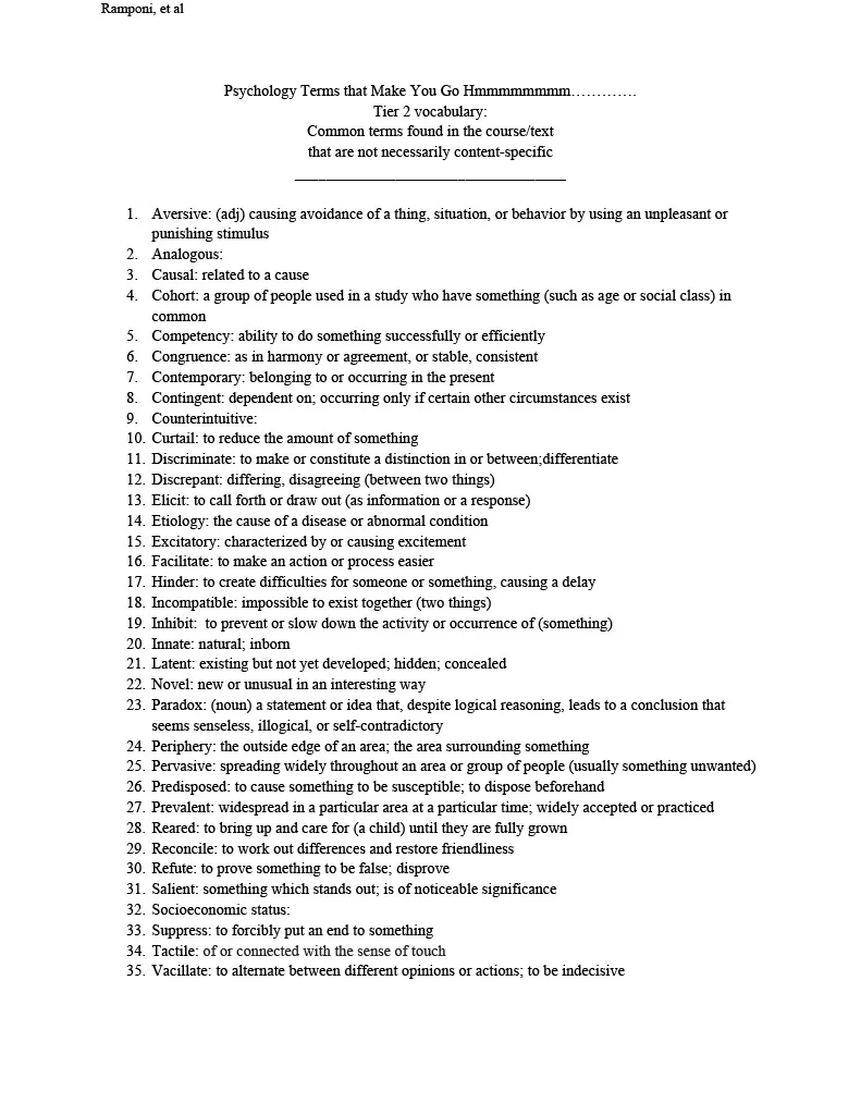 AP Psychology: Tier 2 Vocabulary Words – cover